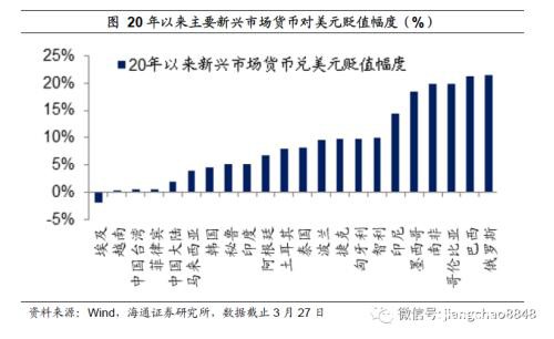 姜超：预计全年GDP增速3-4%！疫情之下 中国经济靠什么走出危机？