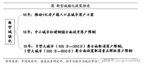 姜超：预计全年GDP增速3-4%！疫情之下 中国经济靠什么走出危机？