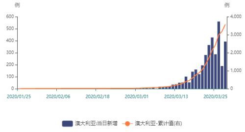 菜粕：供应紧需求兴