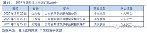 2020黑色金属策略二季报：双焦需求整体走弱 警惕成本坍塌