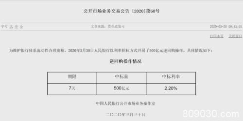 “降息”20个基点！央行还有哪些“子弹”？