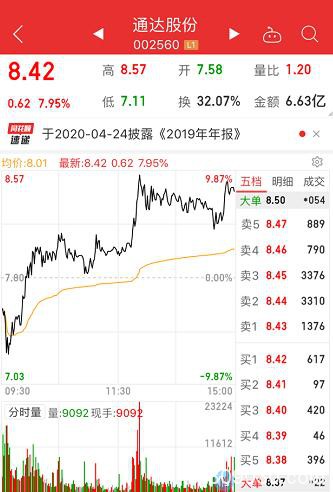 急速拉升！热门科技股瞬间暴涨 背后原因曝光