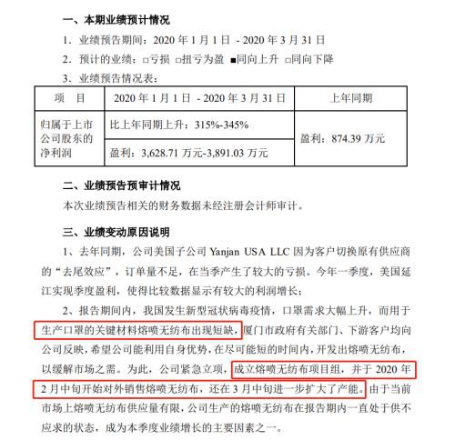 疫情告急！谁最火？口罩股业绩暴增300%，游戏股狂赚6亿，更有…