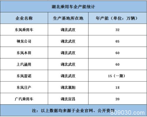 120座工厂停产 全球车市遭遇罕见“倒春寒” 中国市场渐渐转暖