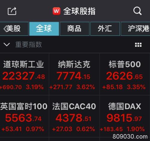 美国一天新增确诊2万例 累计已超16万例！首都华盛顿宣布“居家隔离” 严重违反重罚5000美元