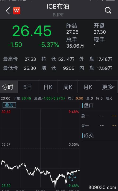 美国一天新增确诊2万例 累计已超16万例！首都华盛顿宣布“居家隔离” 严重违反重罚5000美元