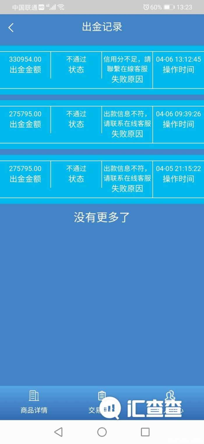 被网友诱入汇盛国际APP平台，不断要求入金却无法出金！