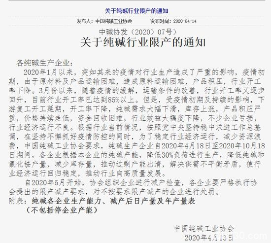 期货市场早盘涨跌参半 LPG大涨6.40%、玻璃一度触及涨停