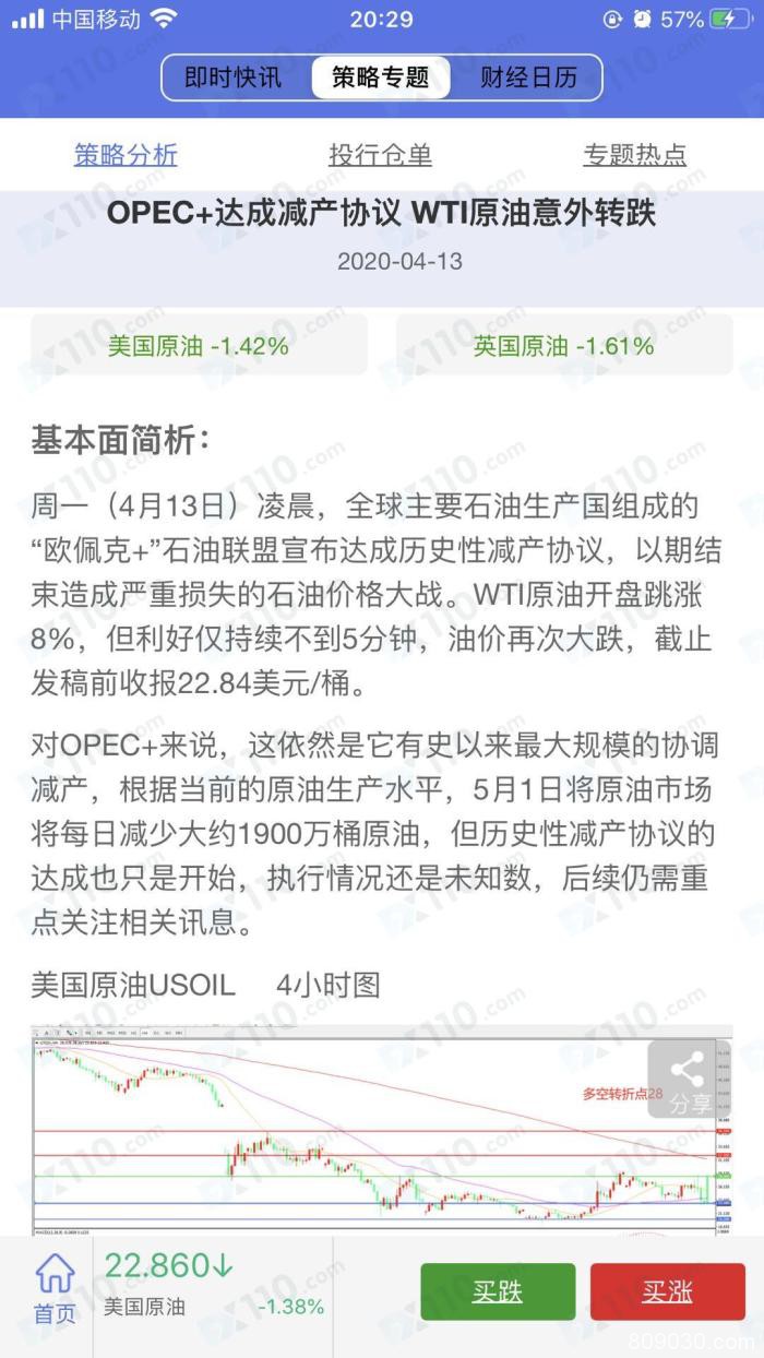 普罗汇平台将已平仓订单开启，抹掉盈利造成亏损！