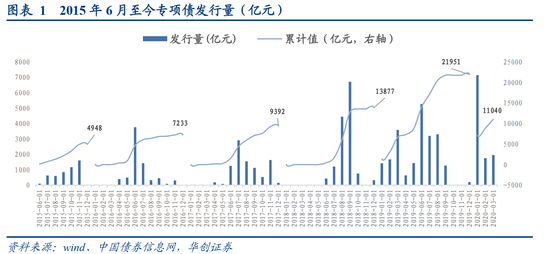 盘中创历史新高：多只水泥股强势表现 行业景气度提升