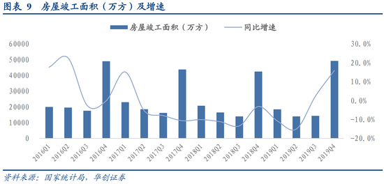 盘中创历史新高：多只水泥股强势表现 行业景气度提升