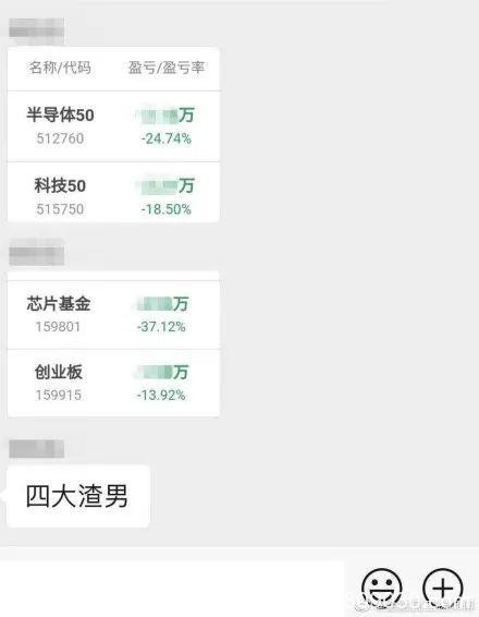 中国出手抄底石油！中石油H股暴涨10% 更有A股“渣男变男神”