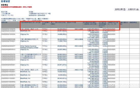 国寿增持农行太保H股 中资银行保险股到了“抄底”时刻？