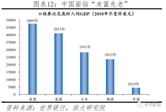 任泽平：应立即全面放开并鼓励生育 让更多的人想生、敢生