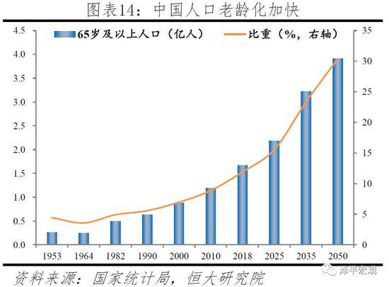 任泽平：应立即全面放开并鼓励生育 让更多的人想生、敢生