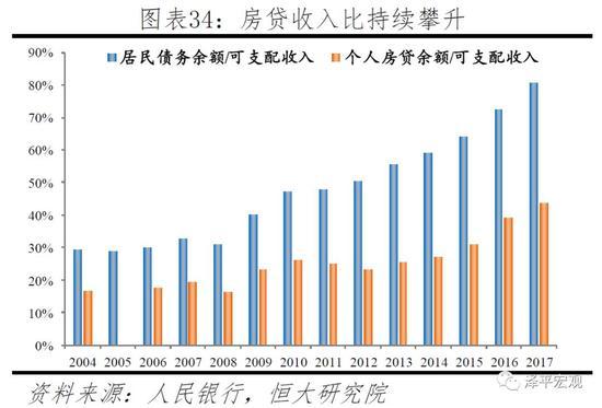 任泽平：应立即全面放开并鼓励生育 让更多的人想生、敢生