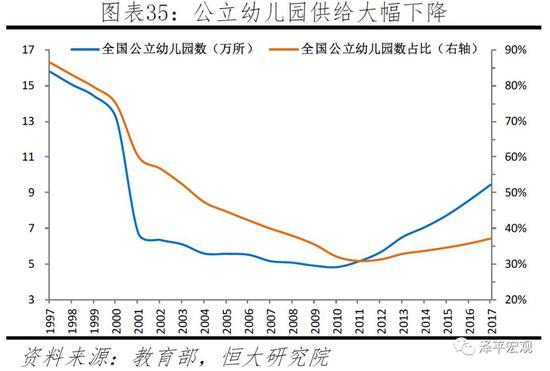 任泽平：应立即全面放开并鼓励生育 让更多的人想生、敢生