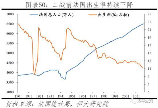 任泽平：应立即全面放开并鼓励生育 让更多的人想生、敢生