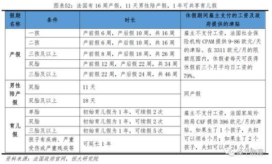 任泽平：应立即全面放开并鼓励生育 让更多的人想生、敢生