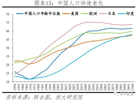 任泽平：应立即全面放开并鼓励生育 让更多的人想生、敢生