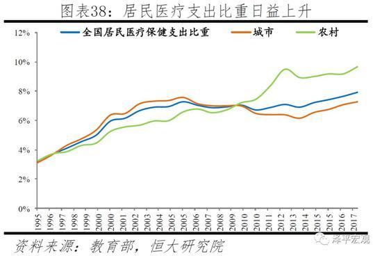 任泽平：应立即全面放开并鼓励生育 让更多的人想生、敢生