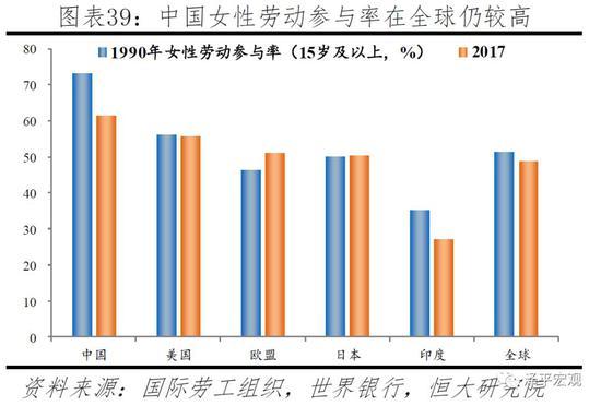 任泽平：应立即全面放开并鼓励生育 让更多的人想生、敢生