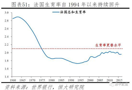 任泽平：应立即全面放开并鼓励生育 让更多的人想生、敢生