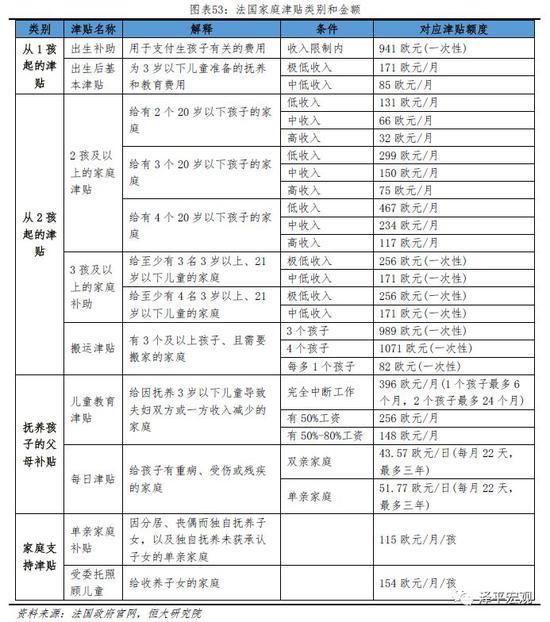 任泽平：应立即全面放开并鼓励生育 让更多的人想生、敢生