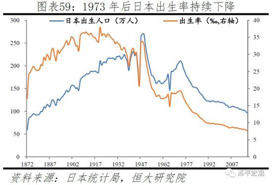 任泽平：应立即全面放开并鼓励生育 让更多的人想生、敢生