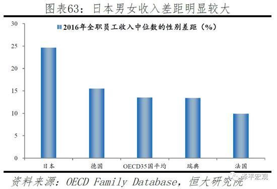 任泽平：应立即全面放开并鼓励生育 让更多的人想生、敢生