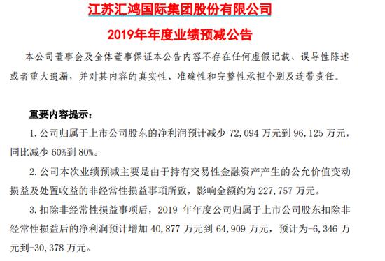 做多力量集聚:上市公司投资“老手”加码 本周120只基金“吸金”