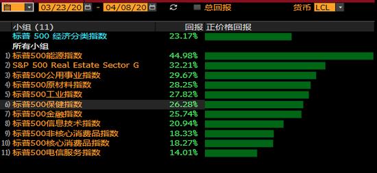 今明两天！决定原油乃至全球市场命运的时刻到了……