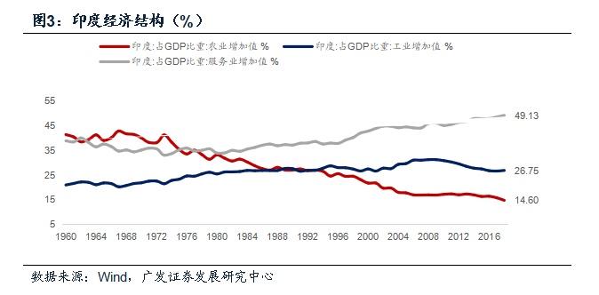 全球疫情新阶段：巴西、印度升温 大豆等商品供需迎接实质性挑战