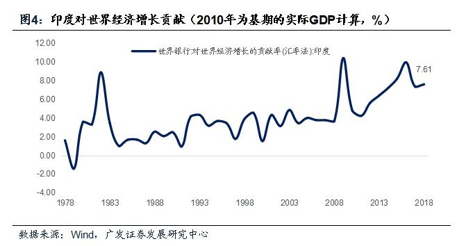 全球疫情新阶段：巴西、印度升温 大豆等商品供需迎接实质性挑战