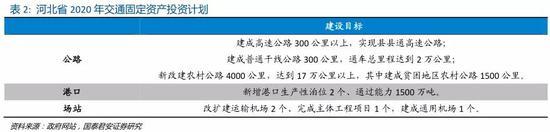 国君:上帝视角看京津冀基建提速 关注"三北"水泥需求