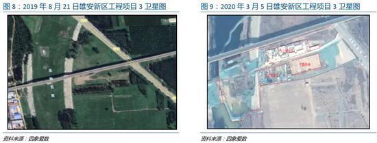 国君:上帝视角看京津冀基建提速 关注"三北"水泥需求