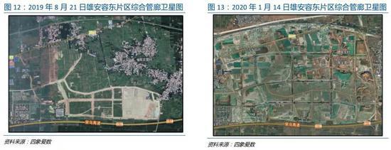 国君:上帝视角看京津冀基建提速 关注"三北"水泥需求