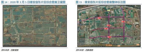 国君:上帝视角看京津冀基建提速 关注"三北"水泥需求