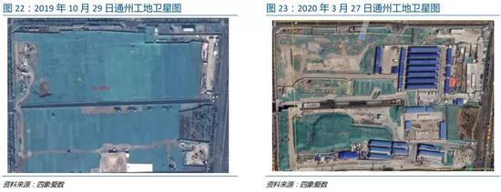 国君:上帝视角看京津冀基建提速 关注"三北"水泥需求