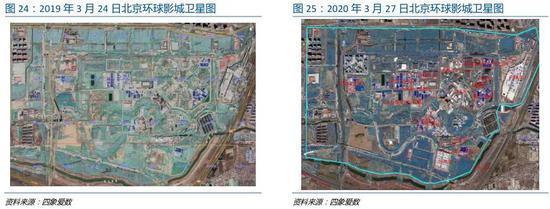 国君:上帝视角看京津冀基建提速 关注"三北"水泥需求