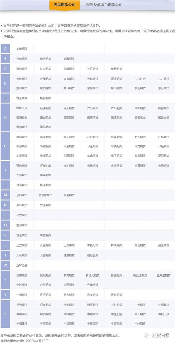 落实看穿式监管 多家期货公司已完成文华财经中台系统自建部署