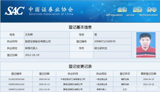 两科创板公司遭罚牵出4保代 六券商因科创板项目被罚