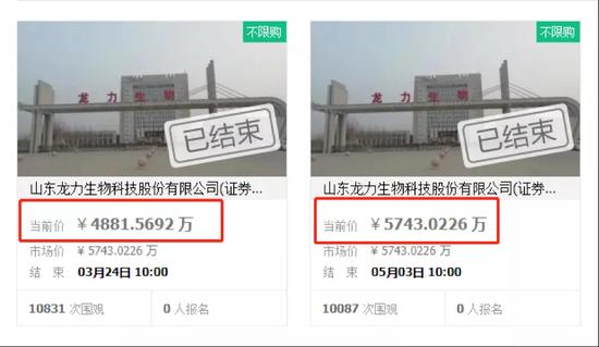 今年壳股公司股权司法拍卖数量猛增 但流拍盛行