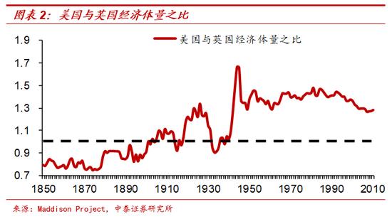 黄金与“印钞机”的百年赛跑 纸币最终都成了“纸”币