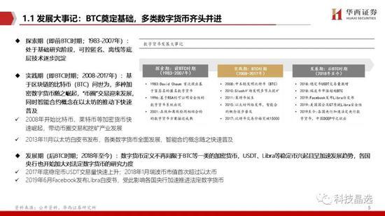 华西证券：DCEP呼之欲出 详解公众侧等三条投资主线