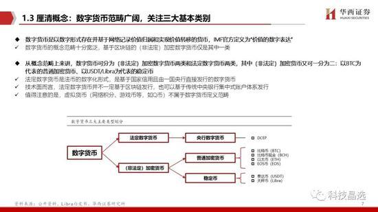 华西证券：DCEP呼之欲出 详解公众侧等三条投资主线