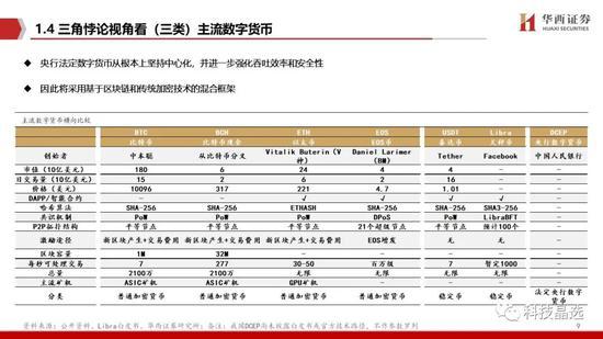 华西证券：DCEP呼之欲出 详解公众侧等三条投资主线