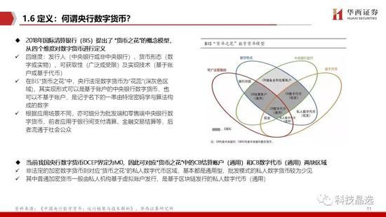 华西证券：DCEP呼之欲出 详解公众侧等三条投资主线