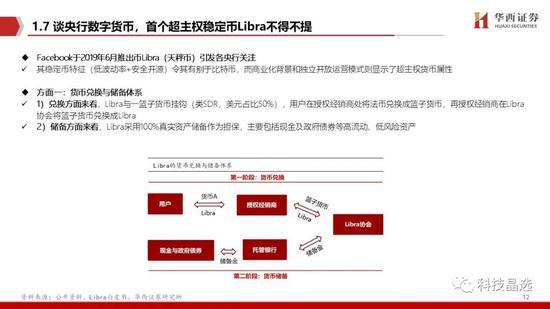 华西证券：DCEP呼之欲出 详解公众侧等三条投资主线