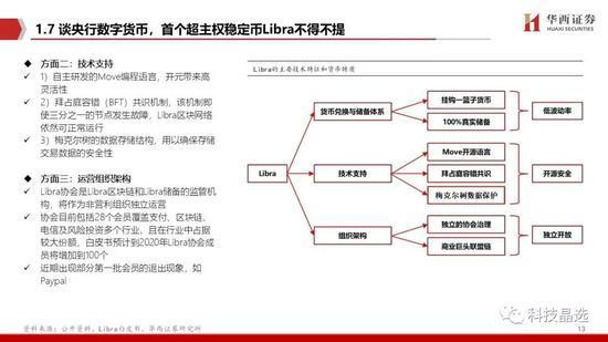 华西证券：DCEP呼之欲出 详解公众侧等三条投资主线